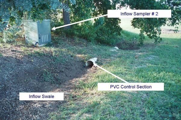 Inflow Monitoring Equipment